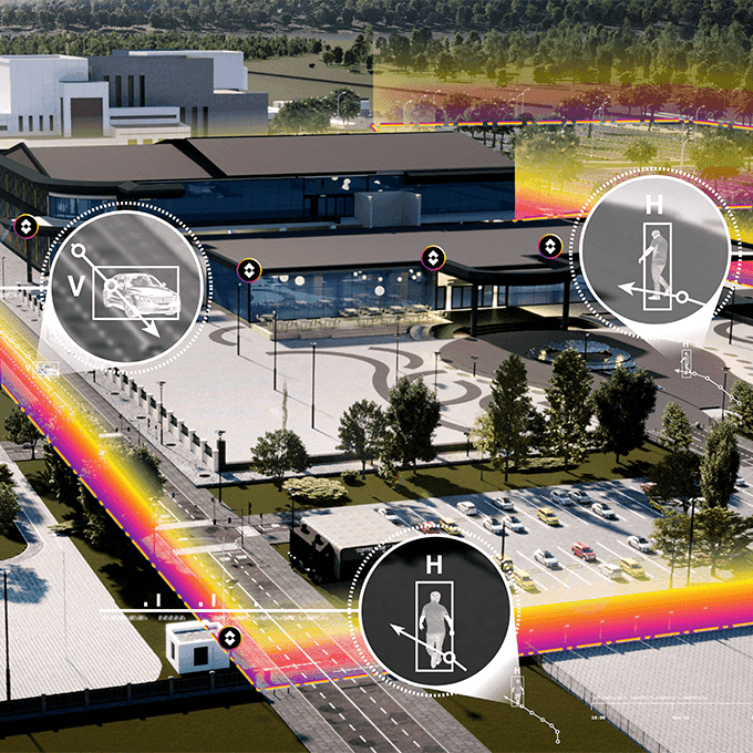 FLIR: Your Multi-Layered Security Advantage